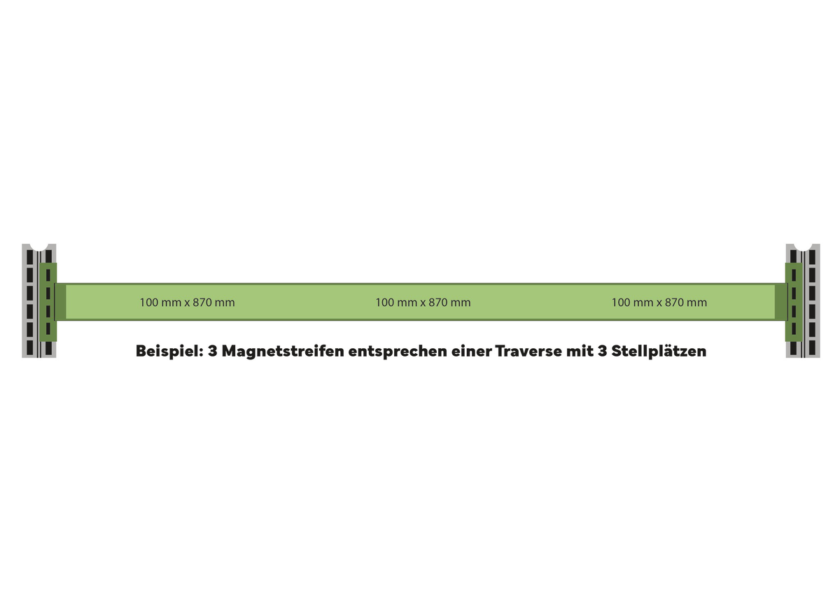 Anwendungs_Abbildung