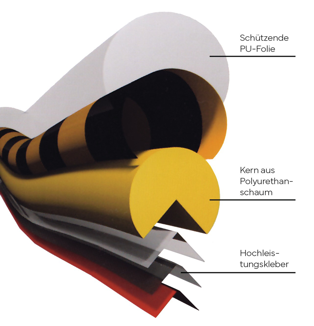 Anwendungs_Abbildung