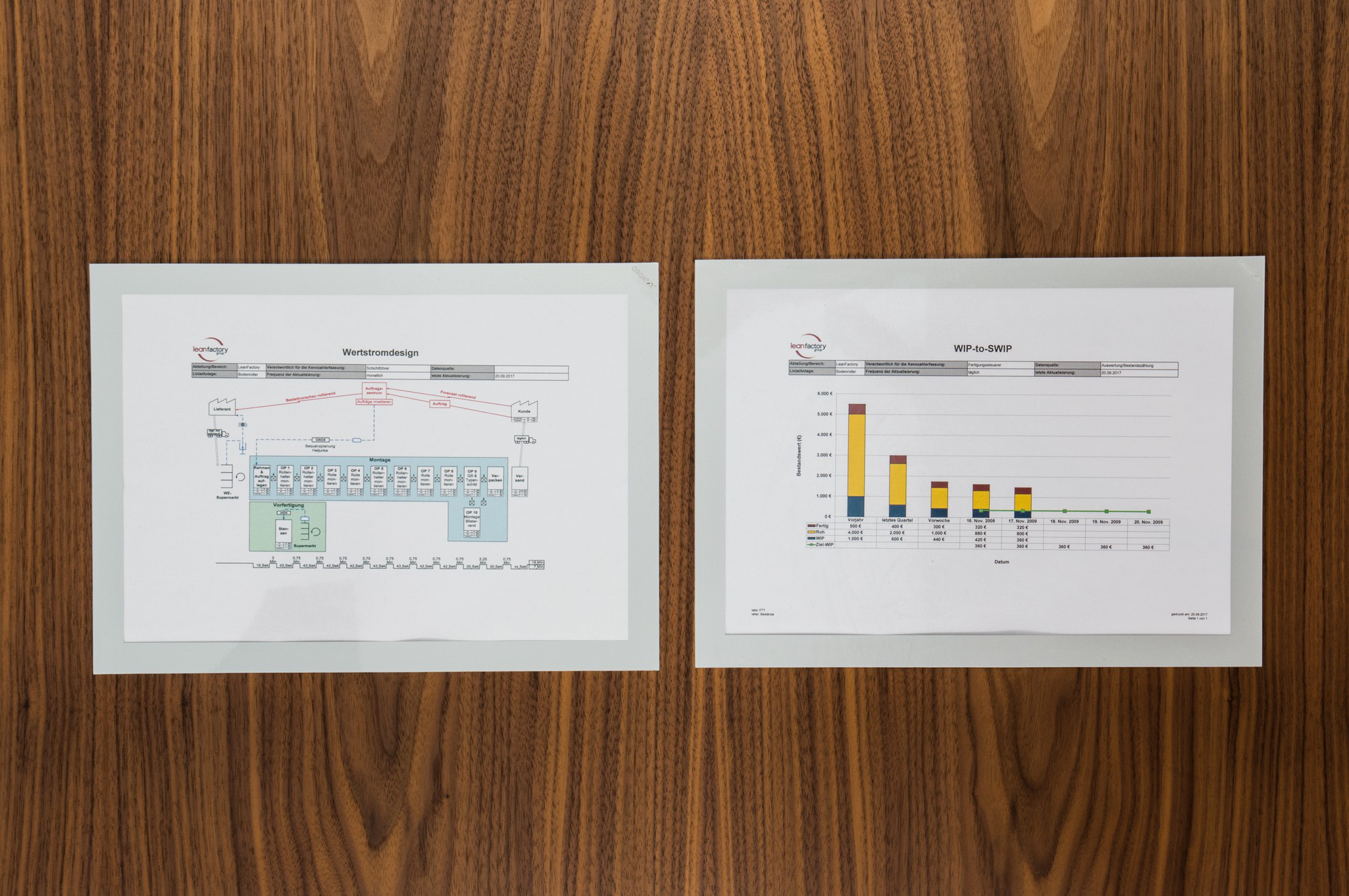 Anwendungs_Abbildung